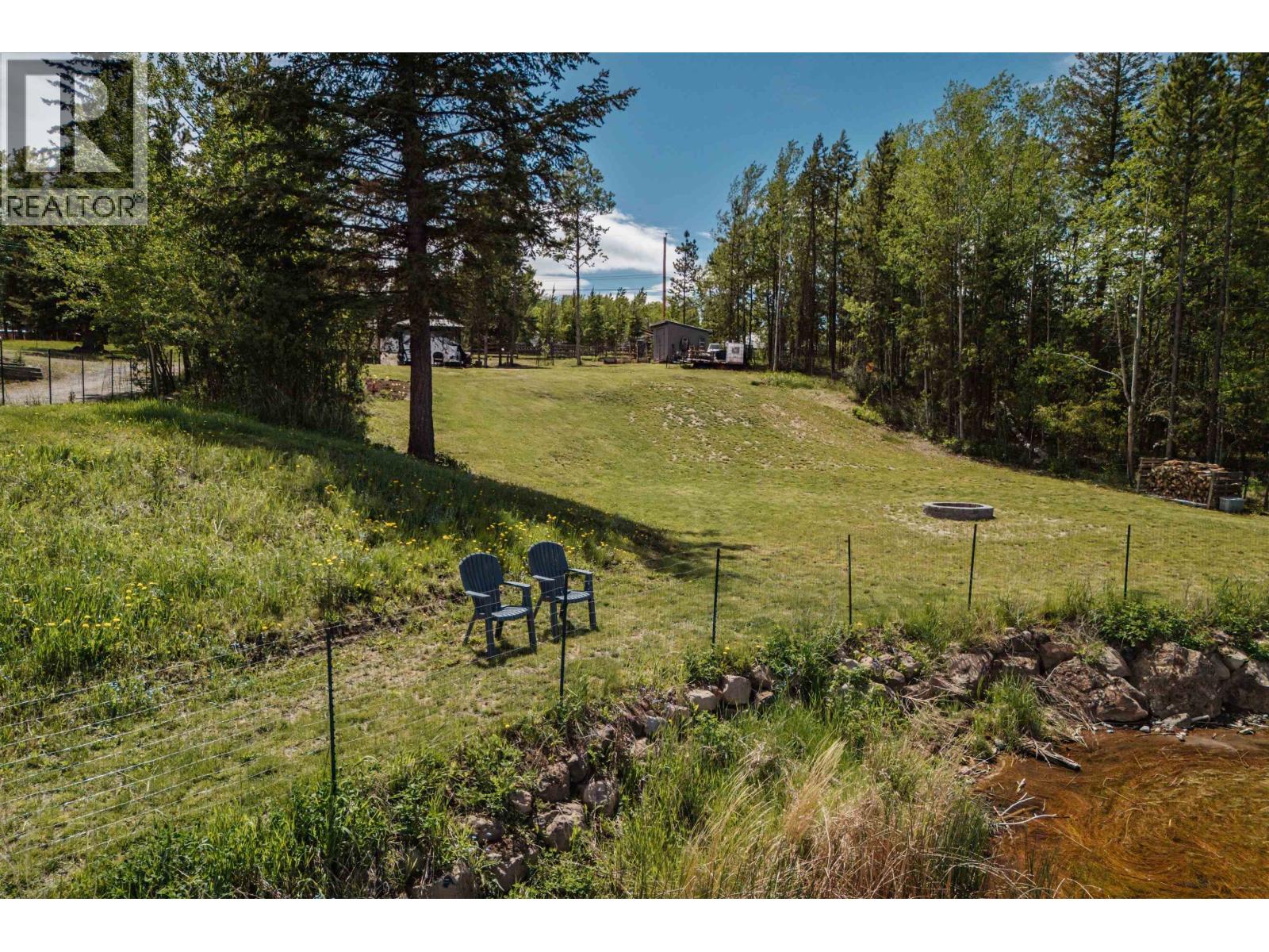 5147 WATSON LAKE ROAD