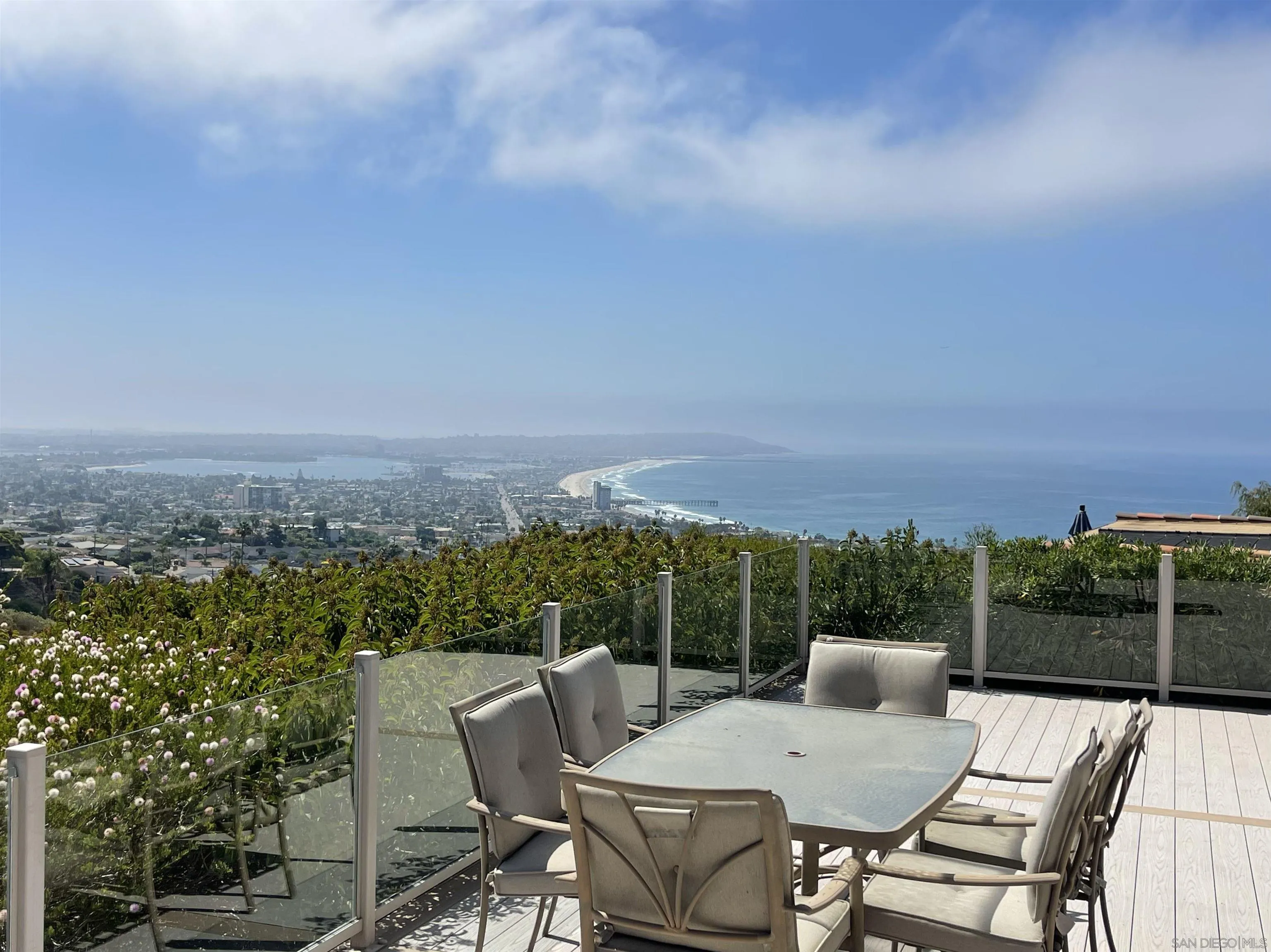 1051 La Jolla Rancho Rd