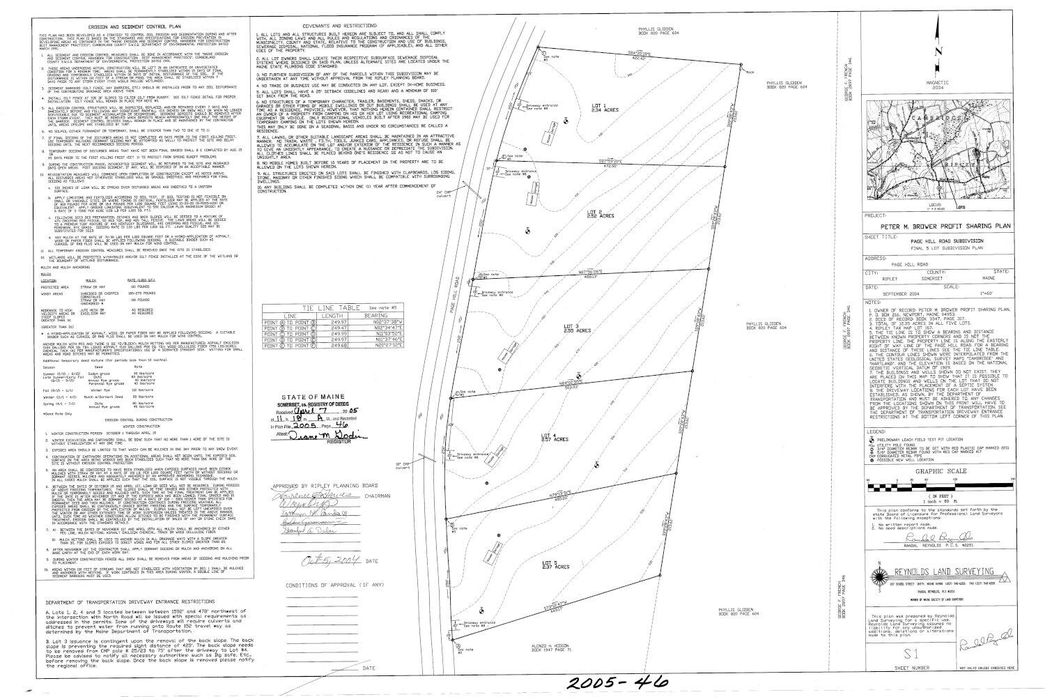 259 Page Hill Road