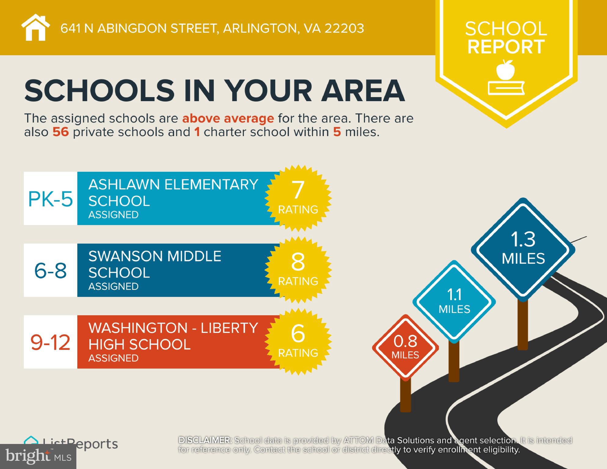 641 N ABINGDON STREET