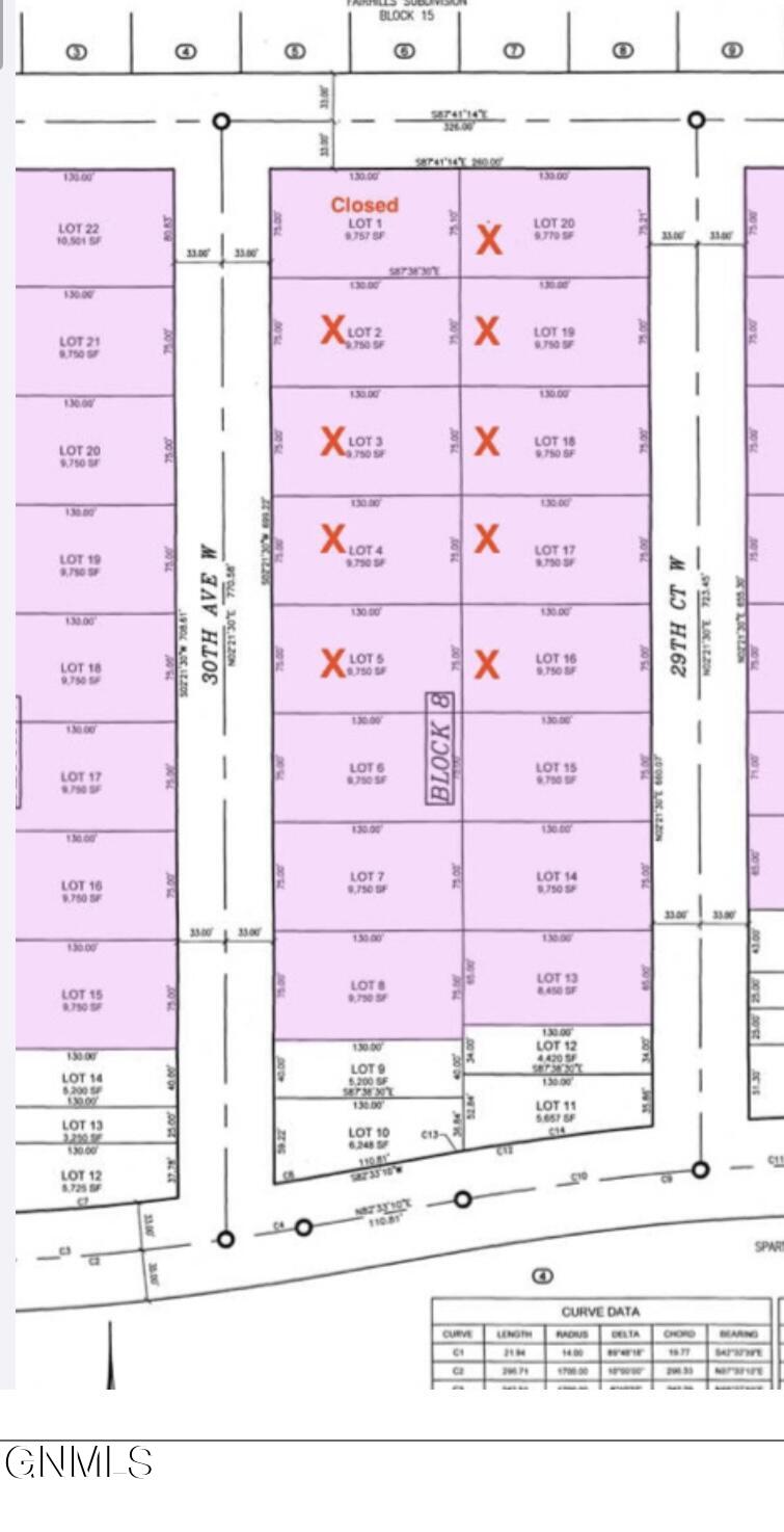 Tbd 30th Ave W & 29th Ct W Avenue W