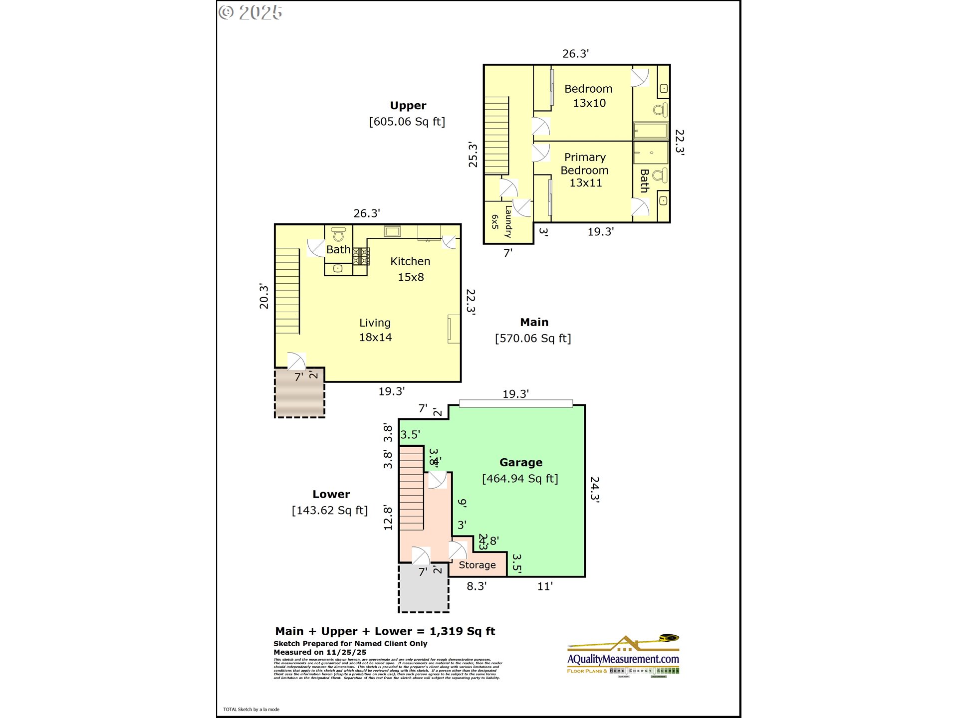 5216 NE GARFIELD AVE