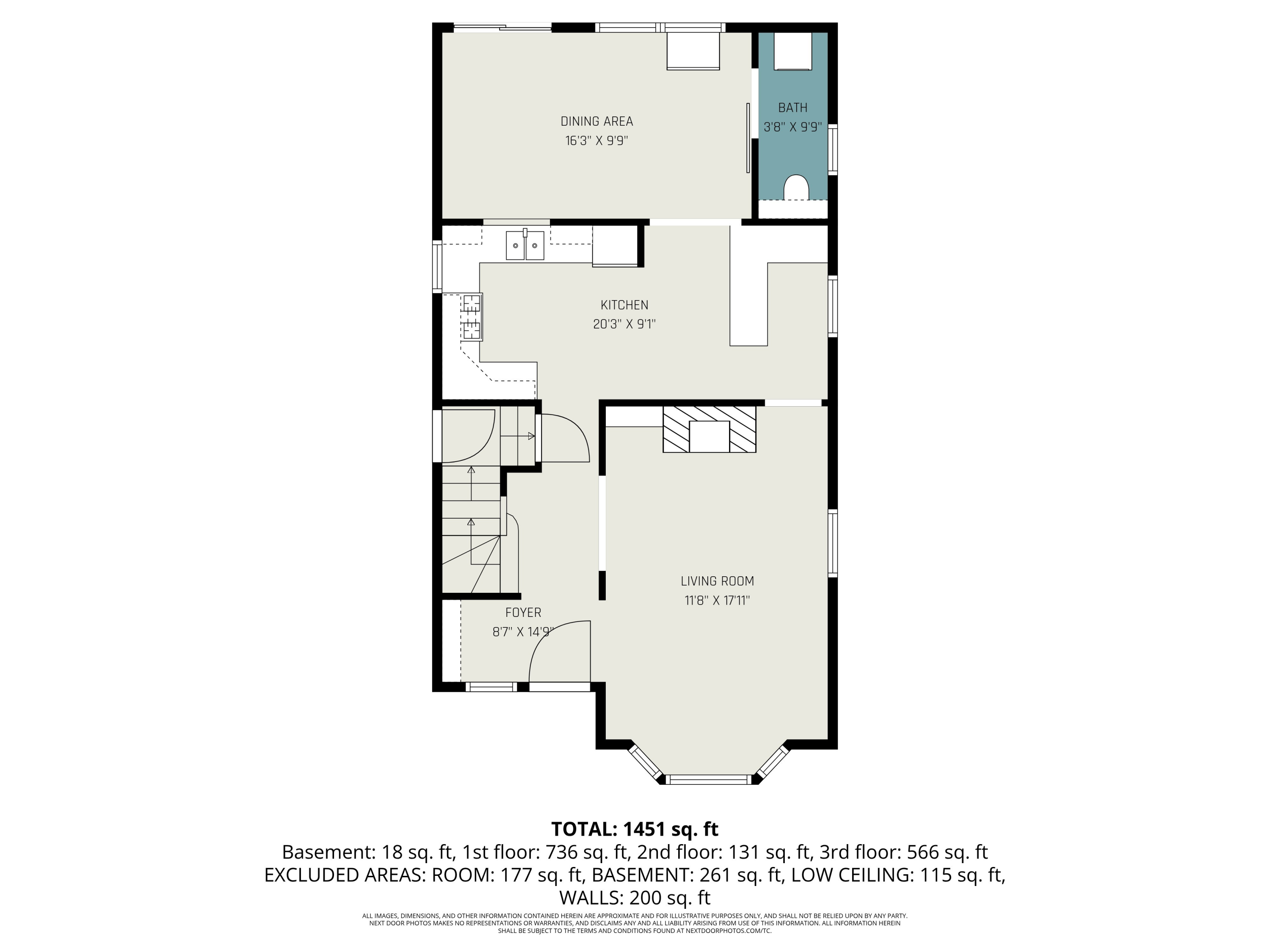 1945 Galewood Avenue SW