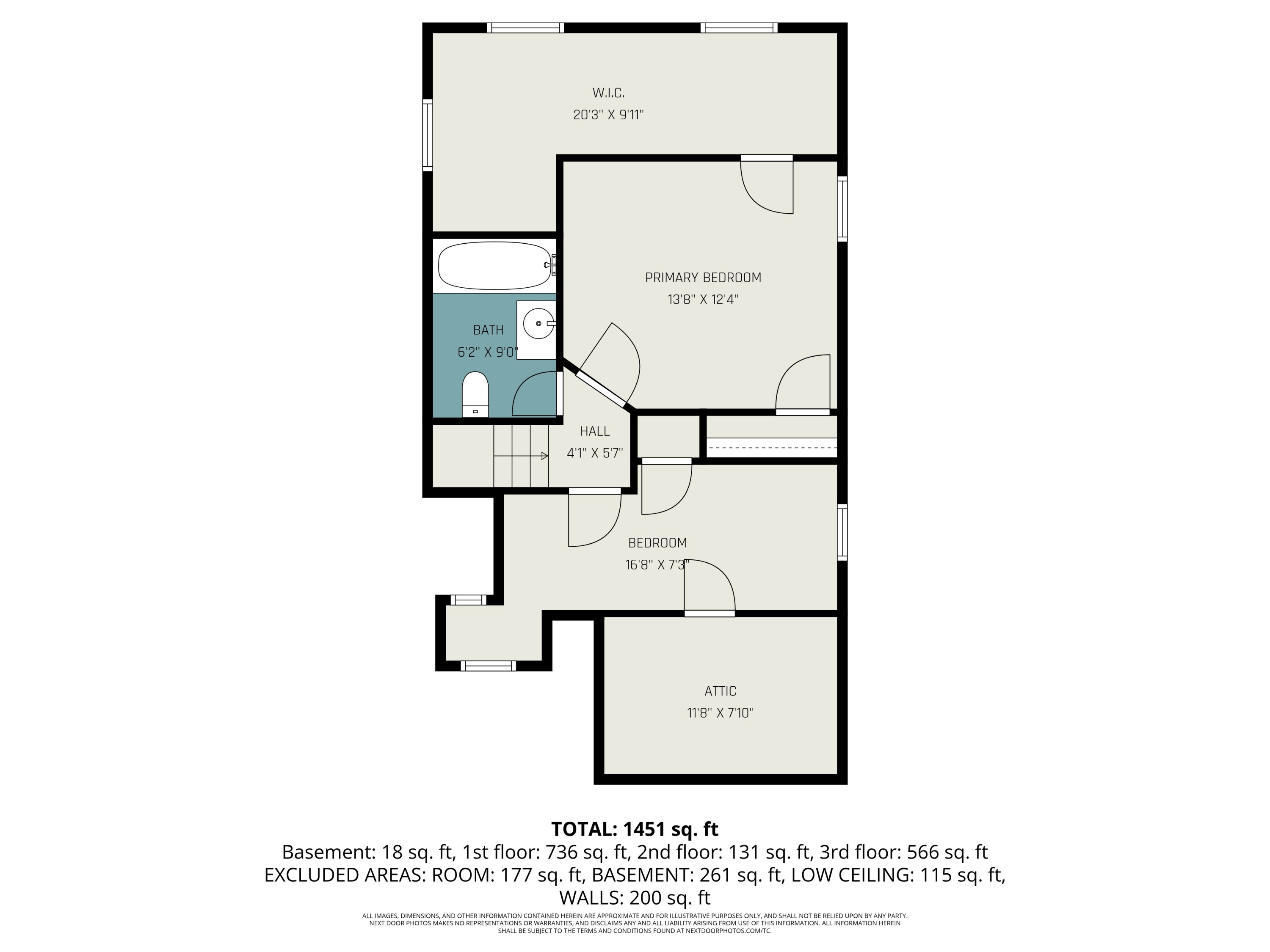 1945 Galewood Avenue SW