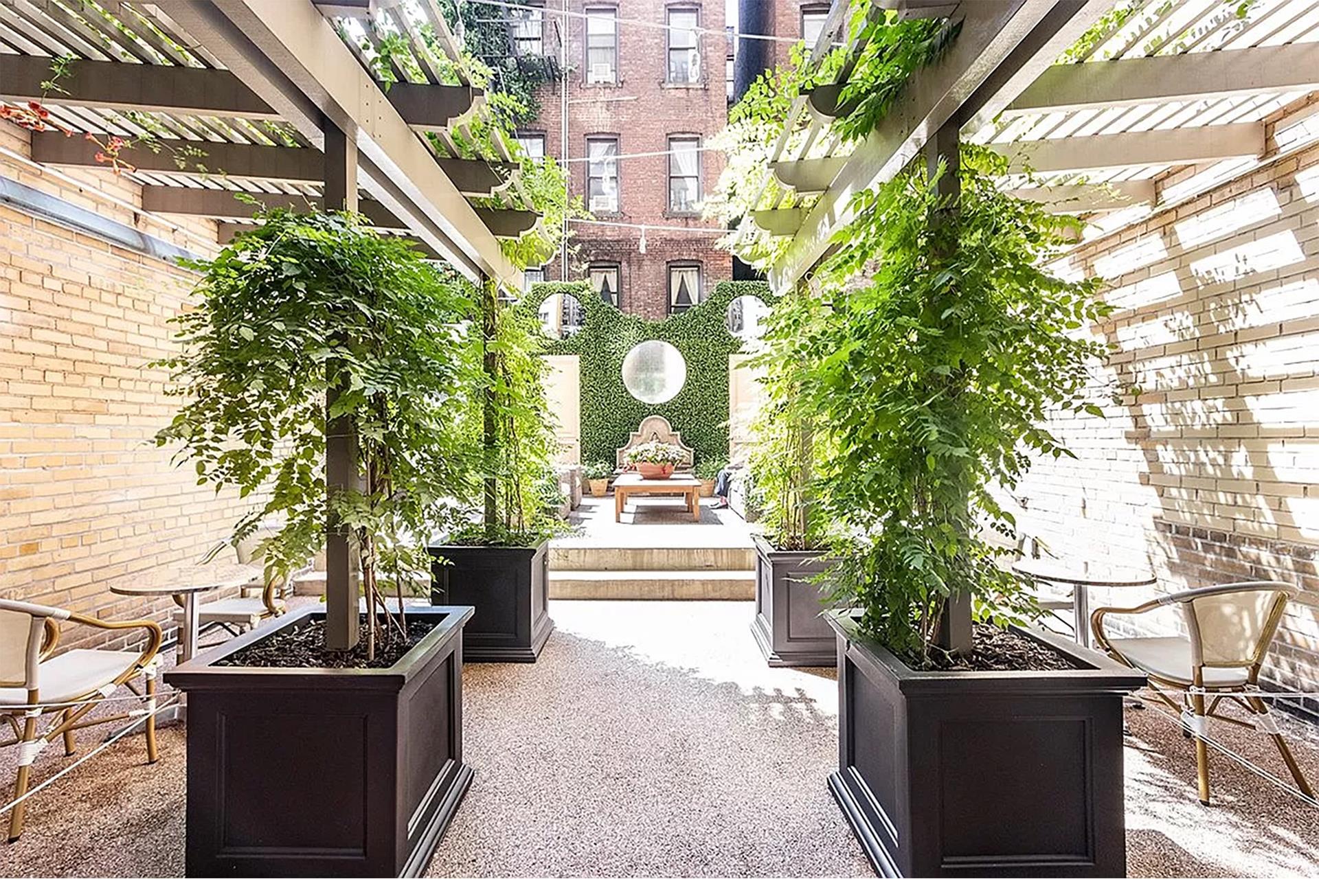 308 E 79TH Street 15M