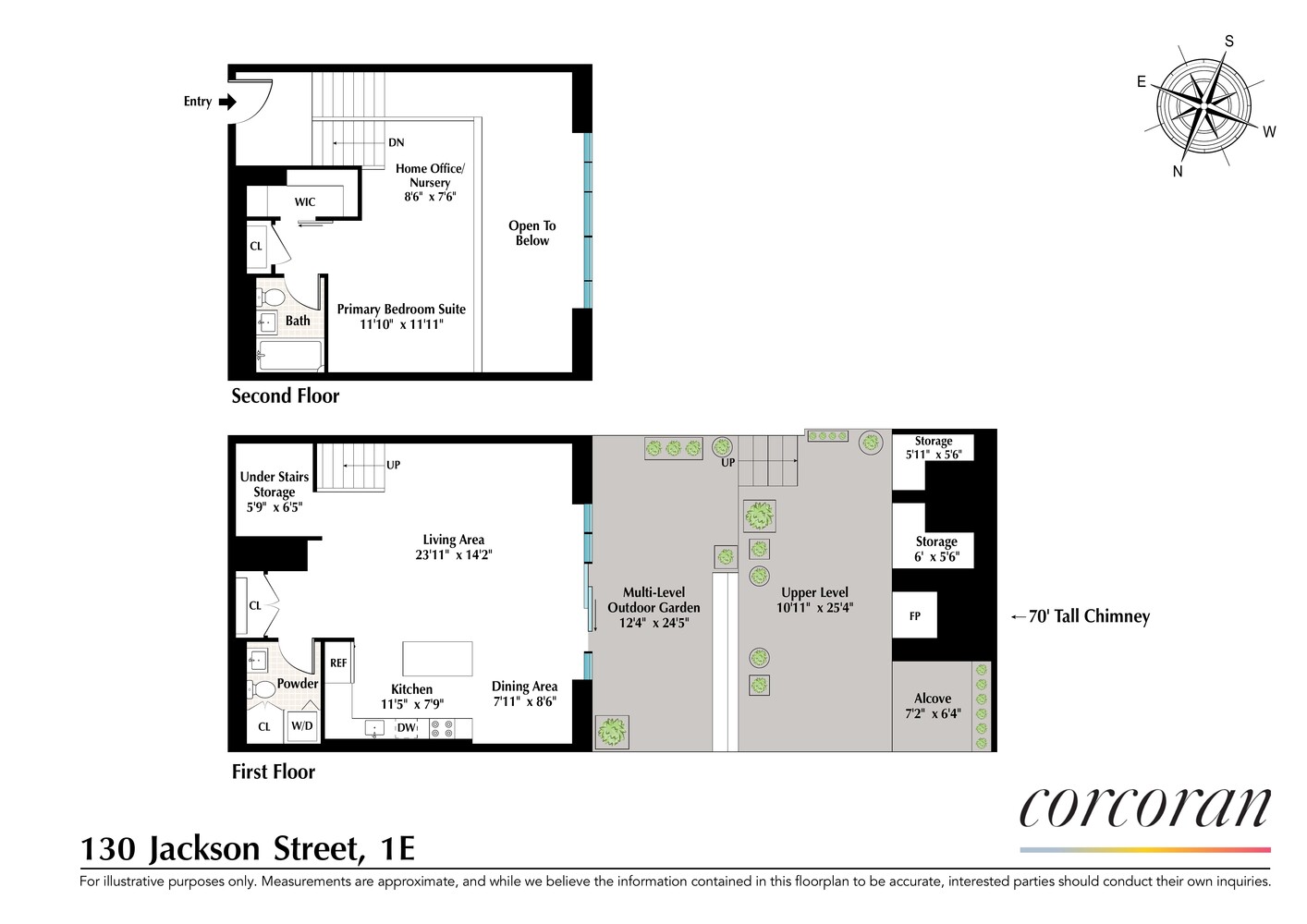 130 JACKSON Street 1E