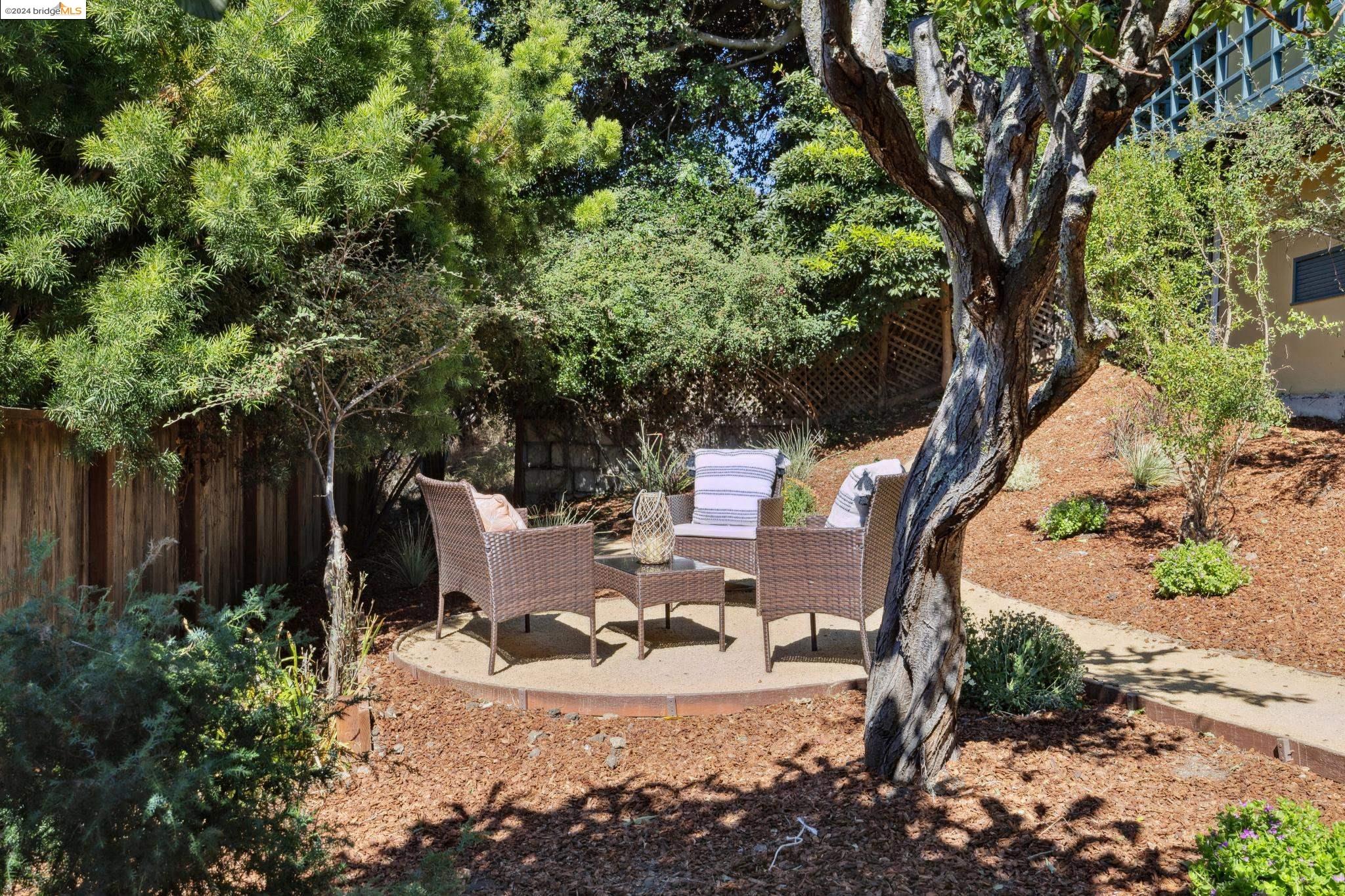 2511 Alva Ave