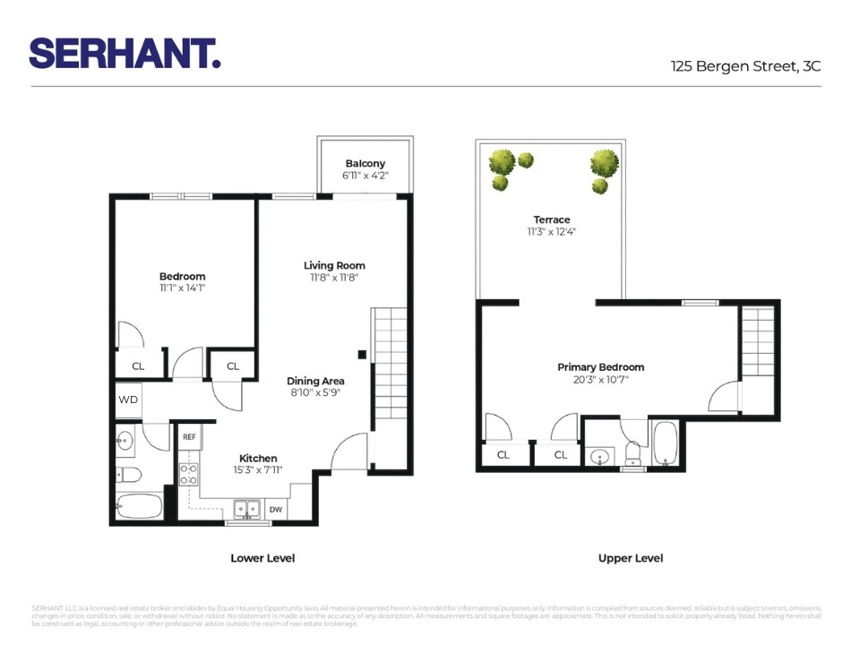 125 BERGEN Street 3C