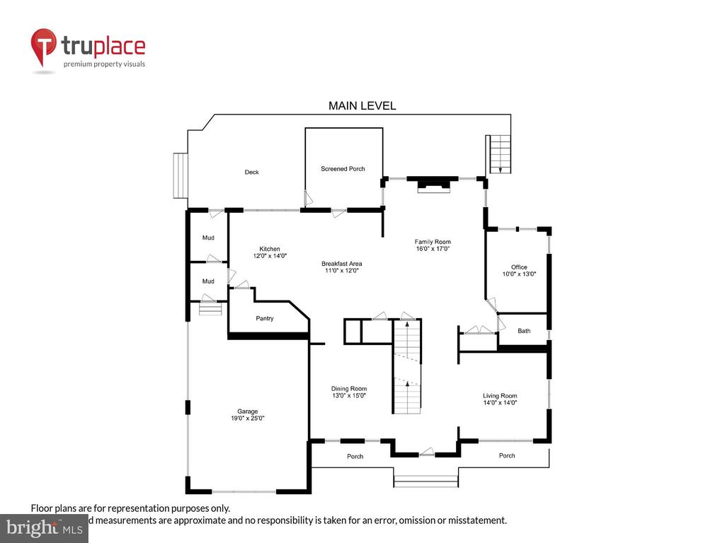 3508 KEMPTOWN CHURCH ROAD