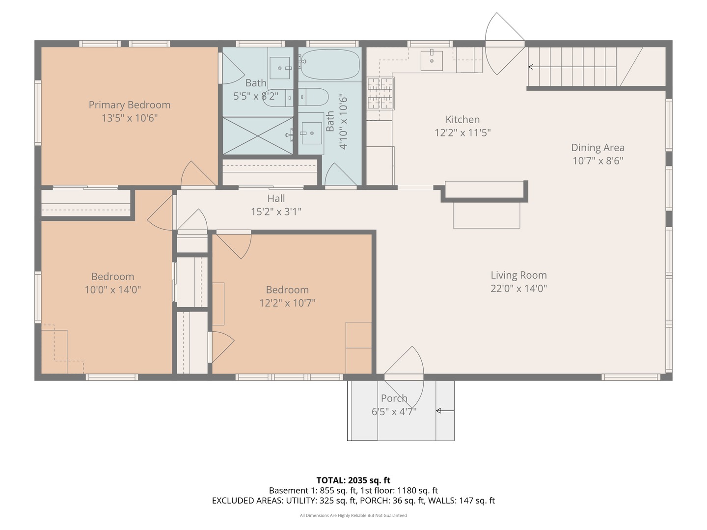 7531 N Karlov Avenue