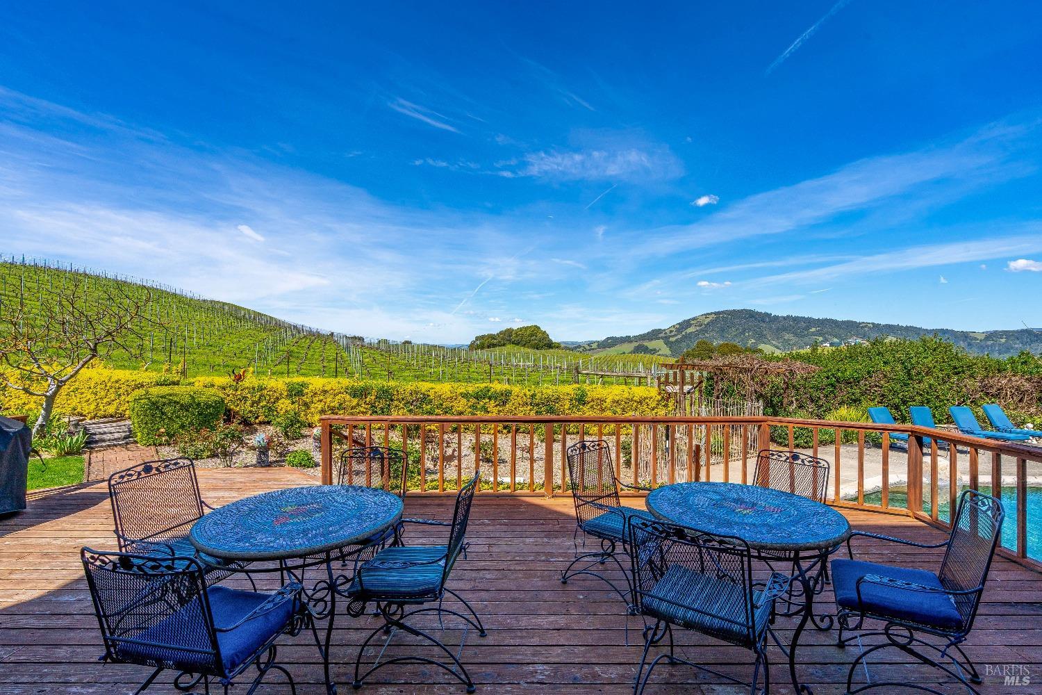 4720 Guenza Rd