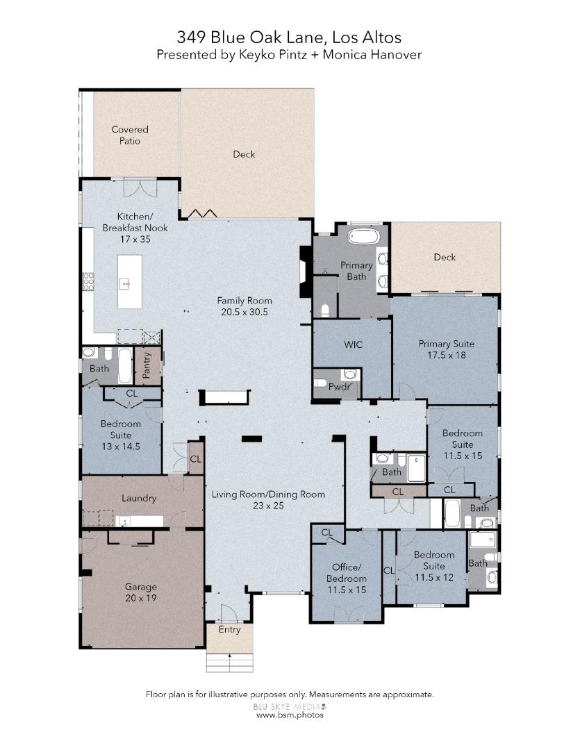 349 Blue Oak LN