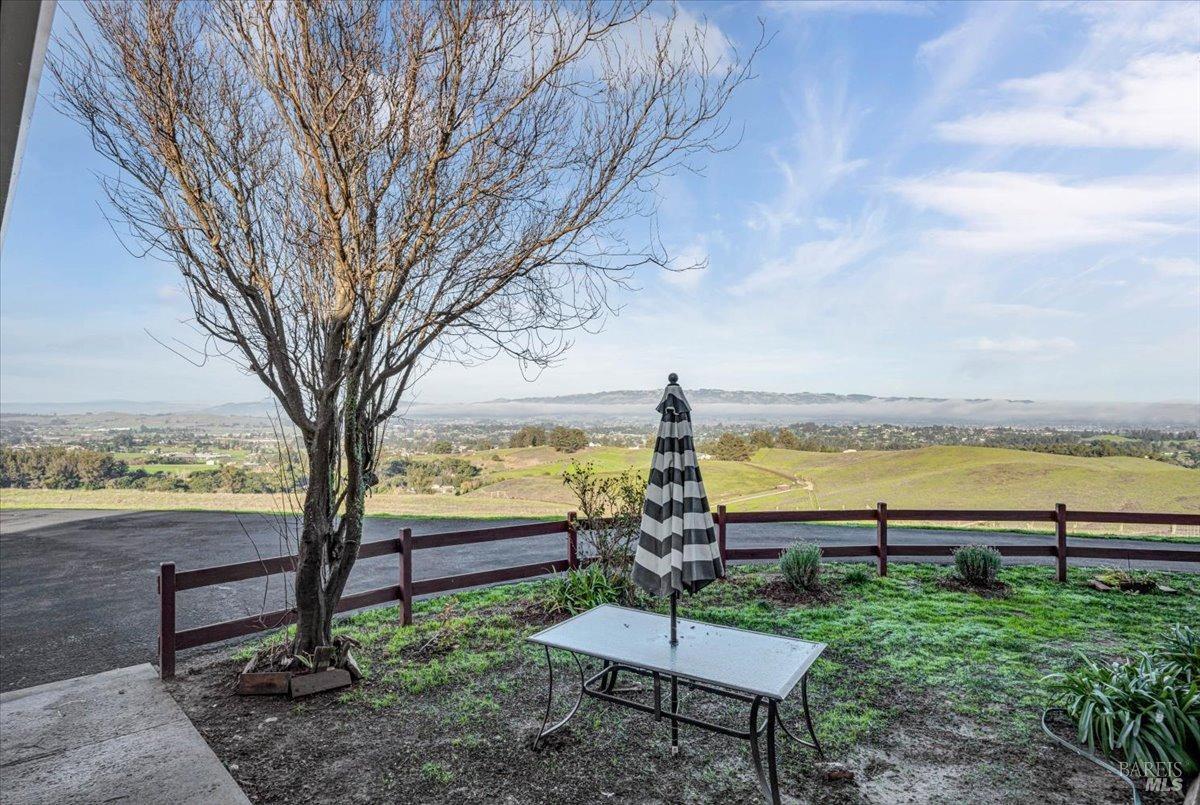 218 Spring Ridge Lane