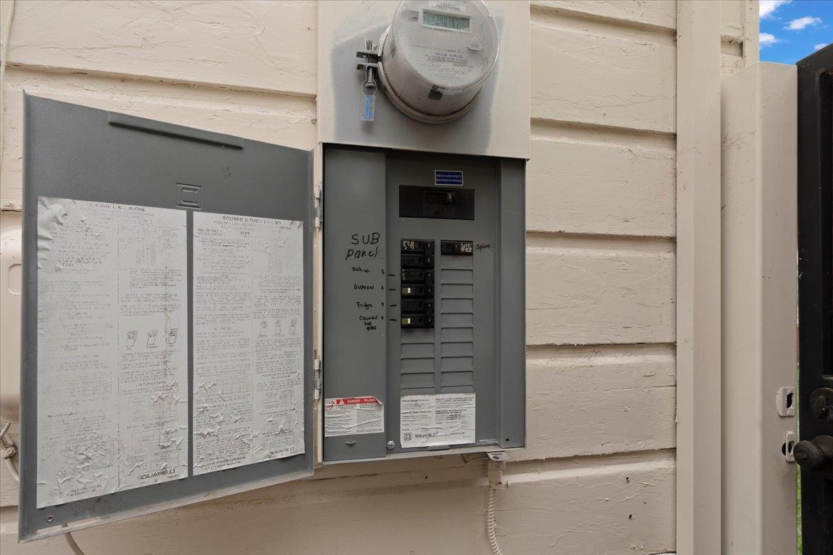 Exterior electrical meter and open breaker panel with handwritten circuit labels.