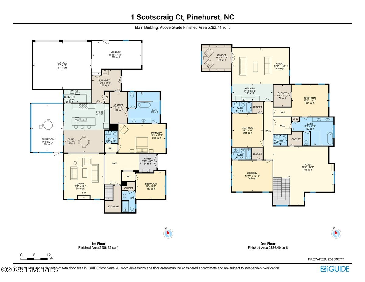 1 Scotscraig Court