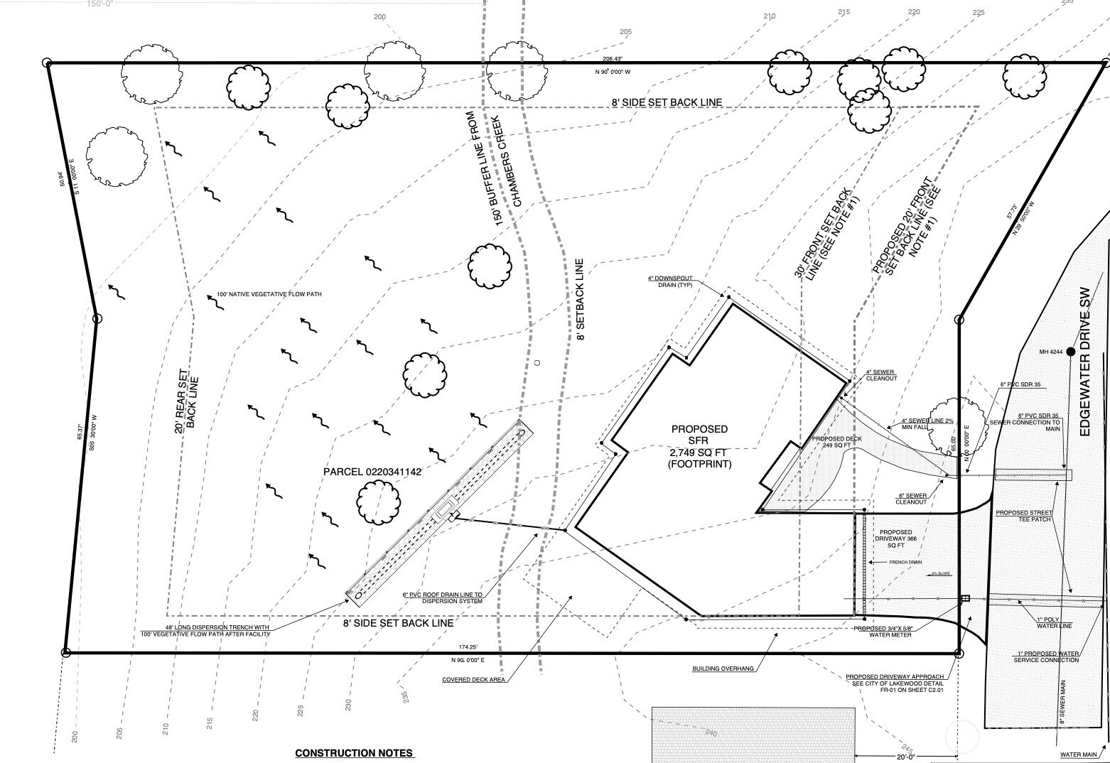 0 Edgewater Drive SW