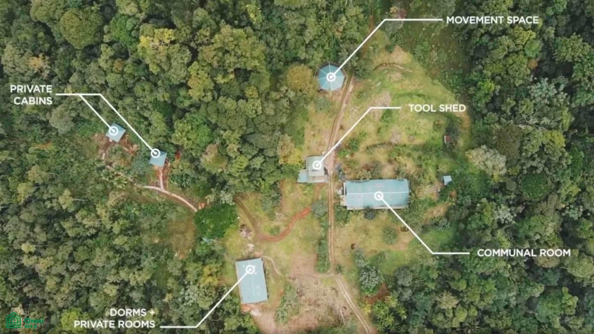 Turn Key Retreat Center for sale. Pueblo Arenal, Retreat Center , Arenal, Guanacaste