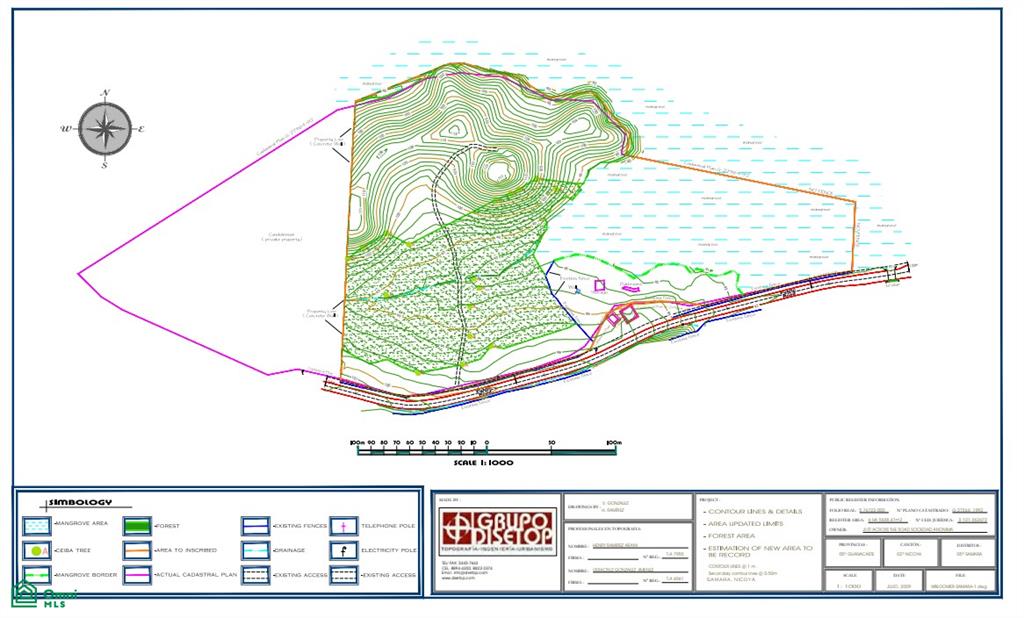 Finca Sueño del Mar | 16 Acres