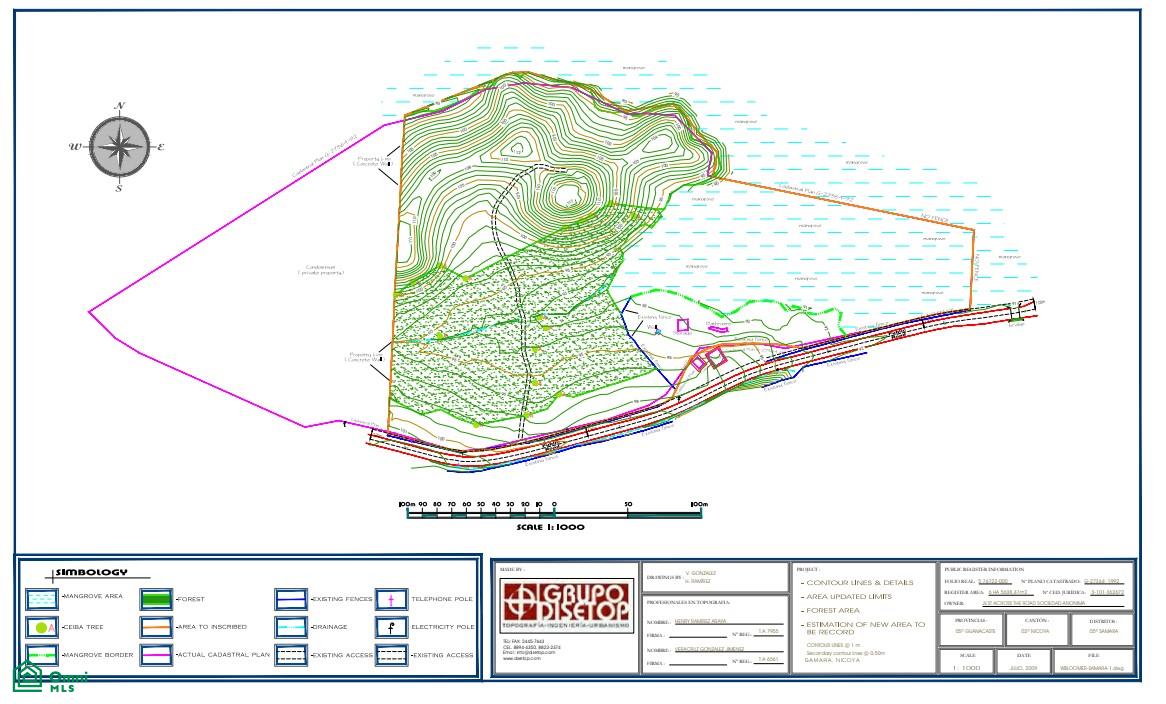 Finca Sueño del Mar | 16 Acres