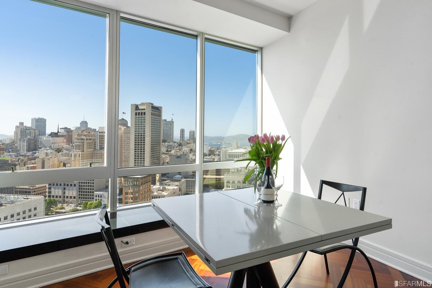 765 Market Street Unit: 33F