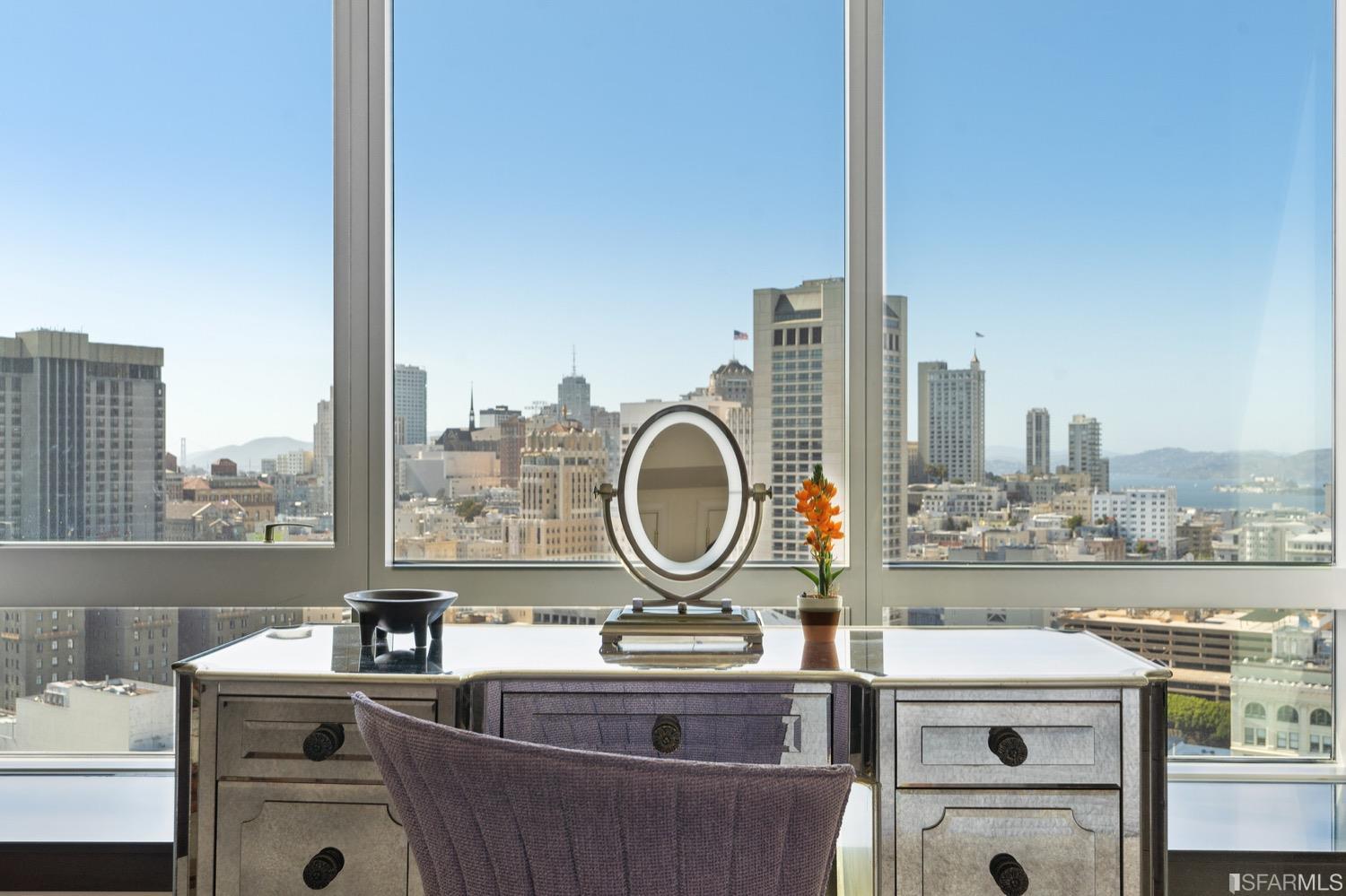 765 Market Street Unit: 33F