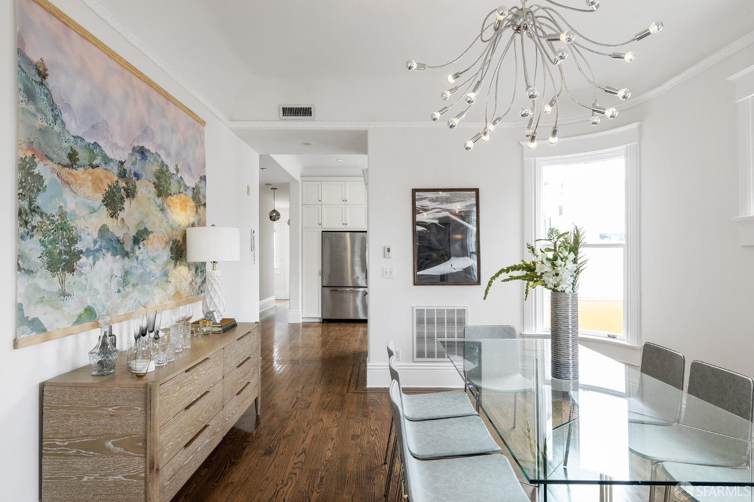 1121 Masonic Avenue Unit: B