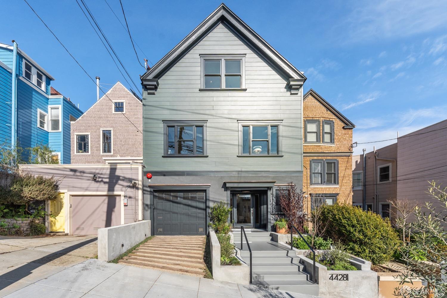 4428 23rd Street