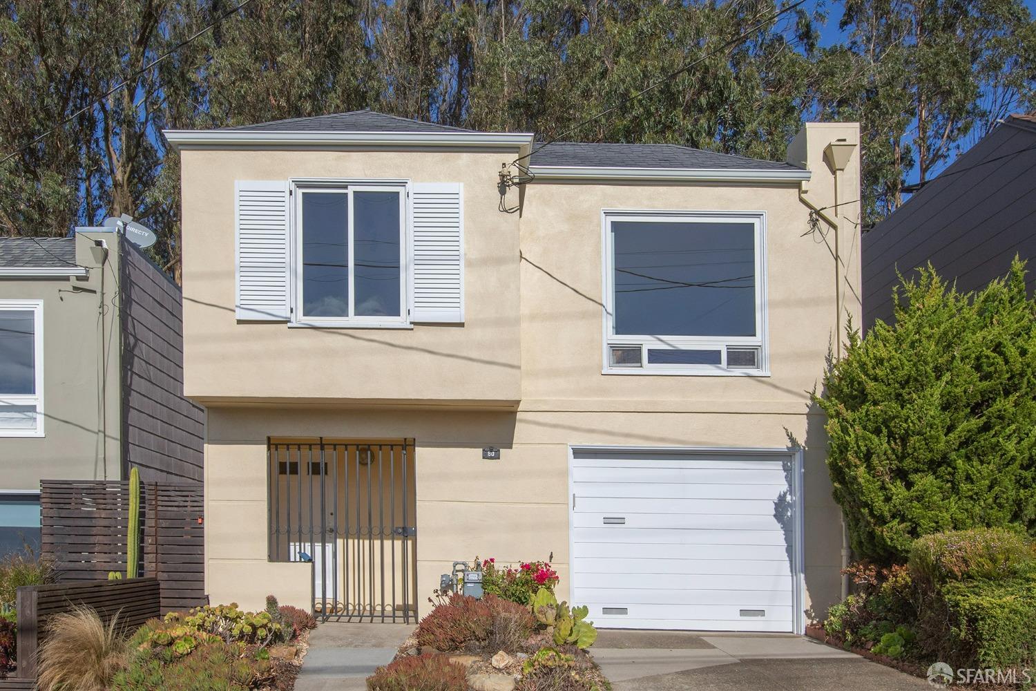 80 Mangels Avenue