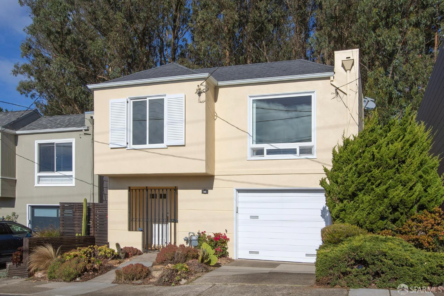 80 Mangels Avenue