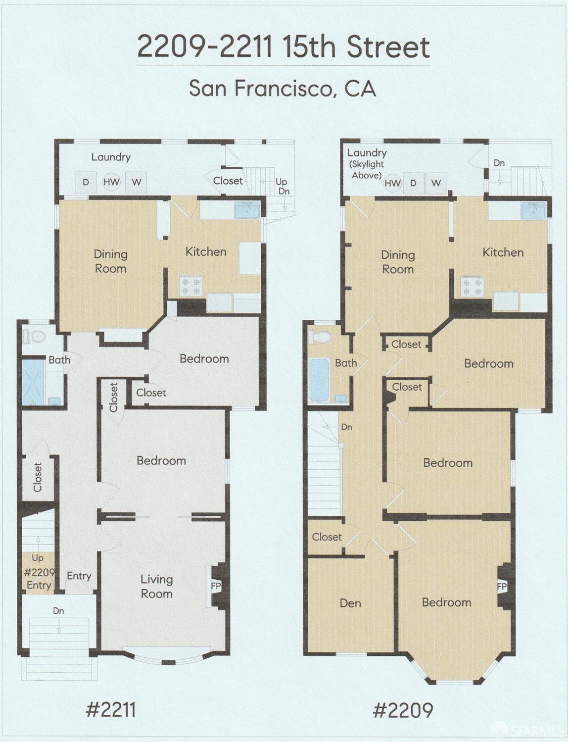 2209 15th Street