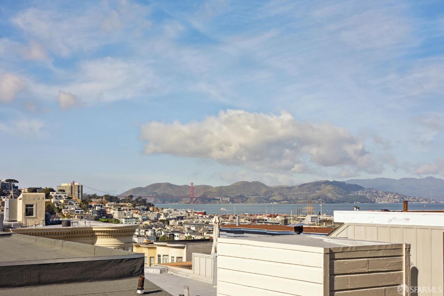 475 Lombard Street Unit: 4