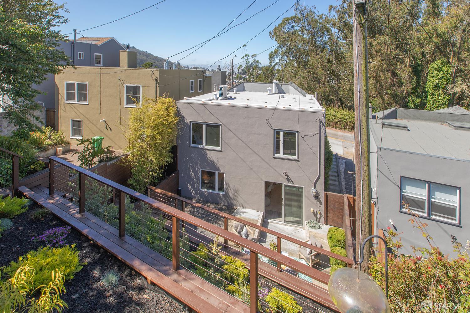 172 Panorama Drive
