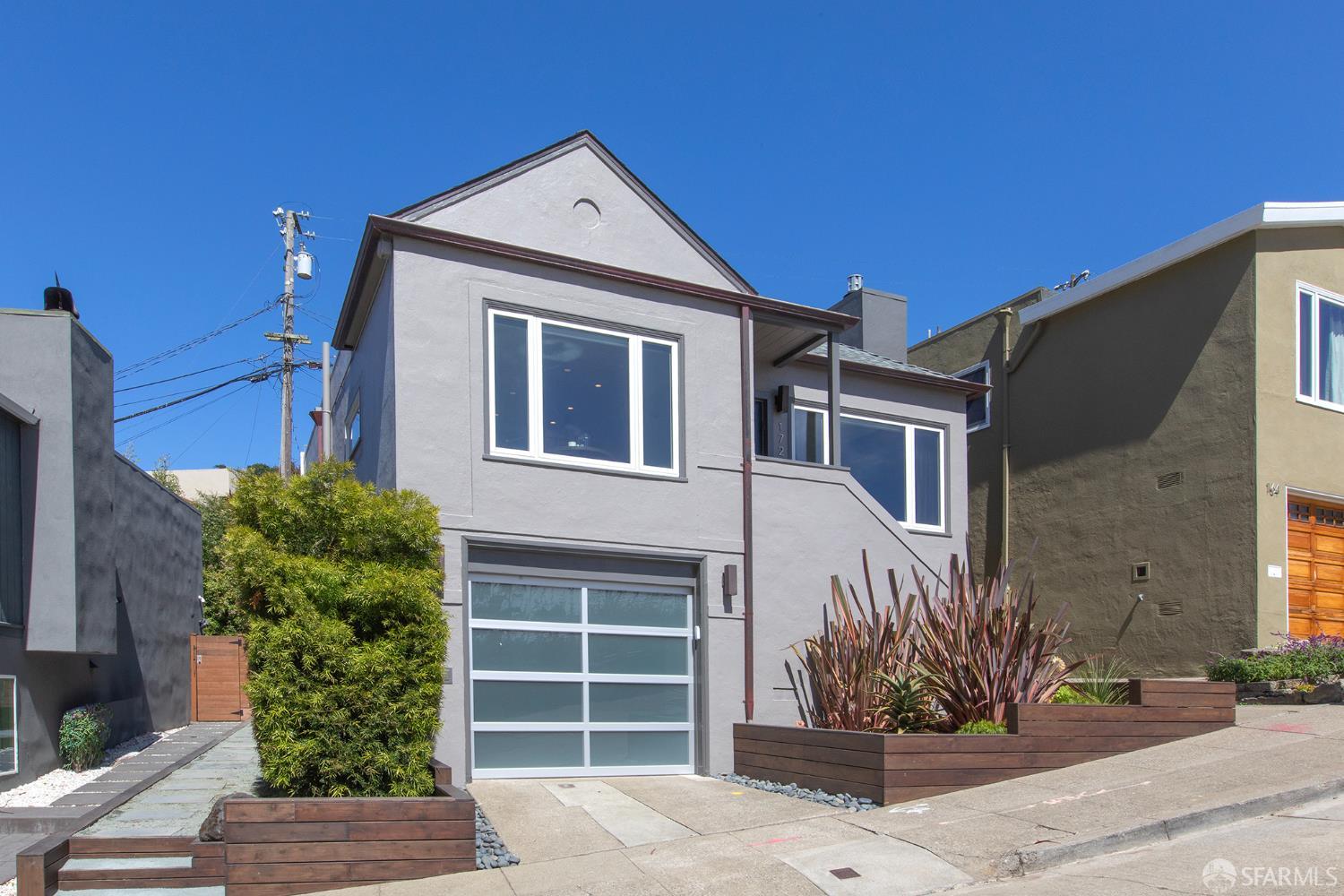 172 Panorama Drive