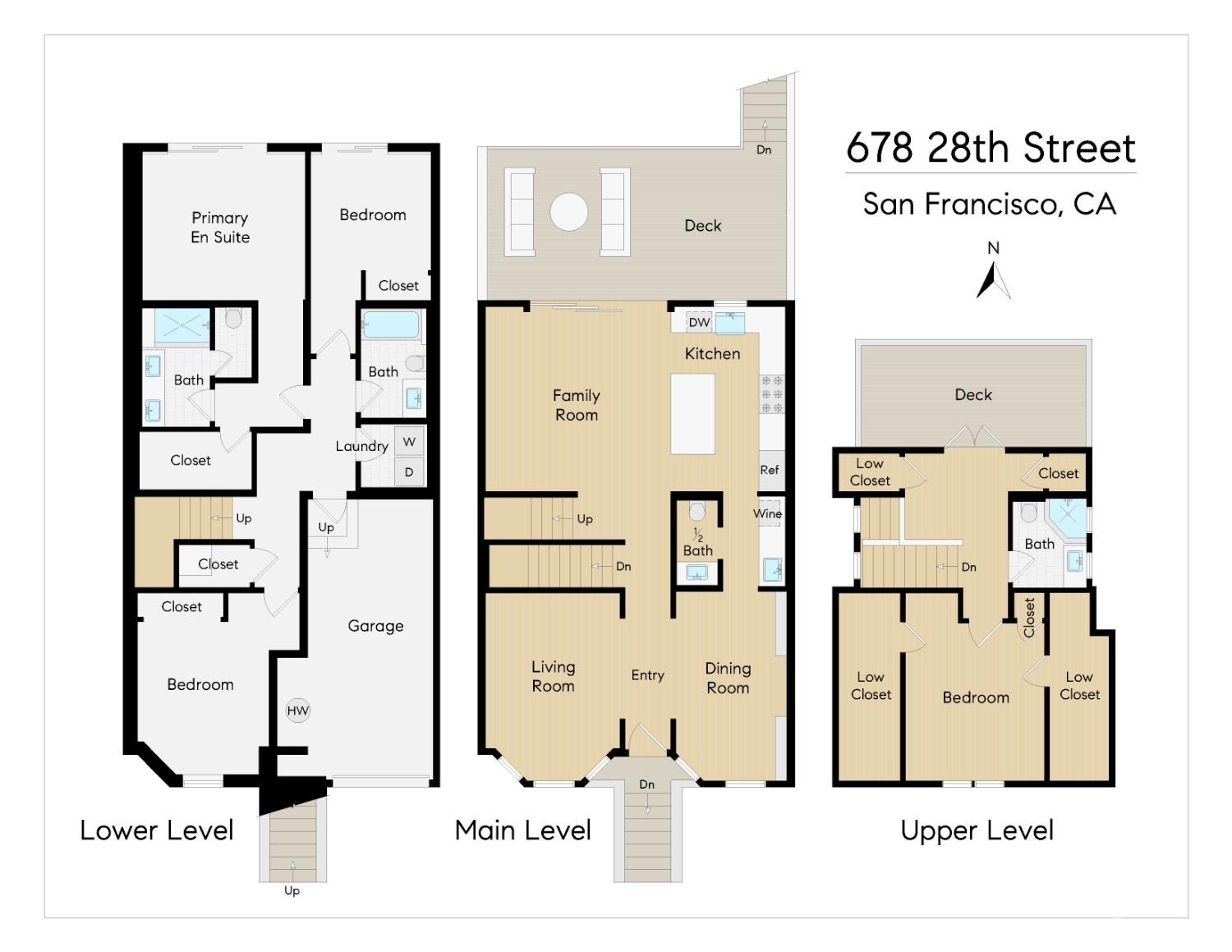 678 28th Street, San Francisco