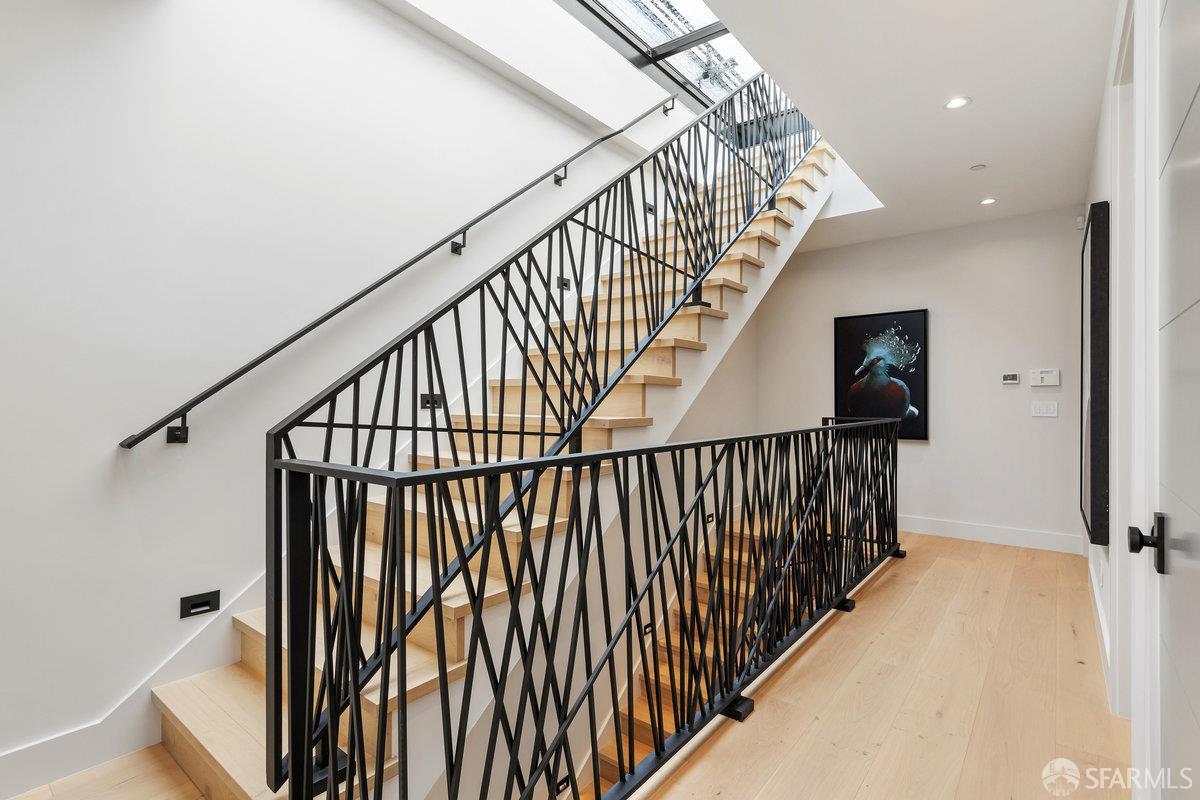 561 Duncan Street, San Francisco