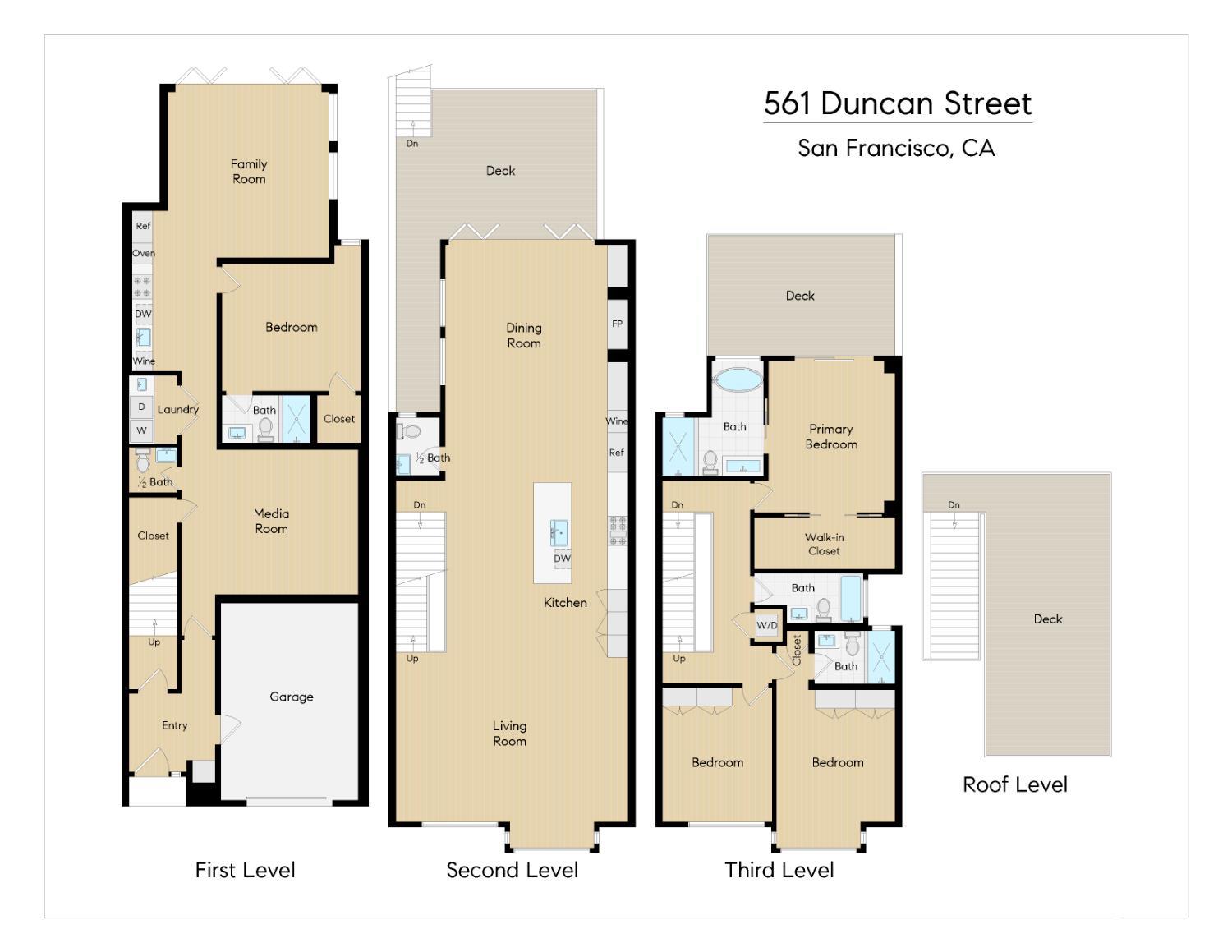 561 Duncan Street, San Francisco