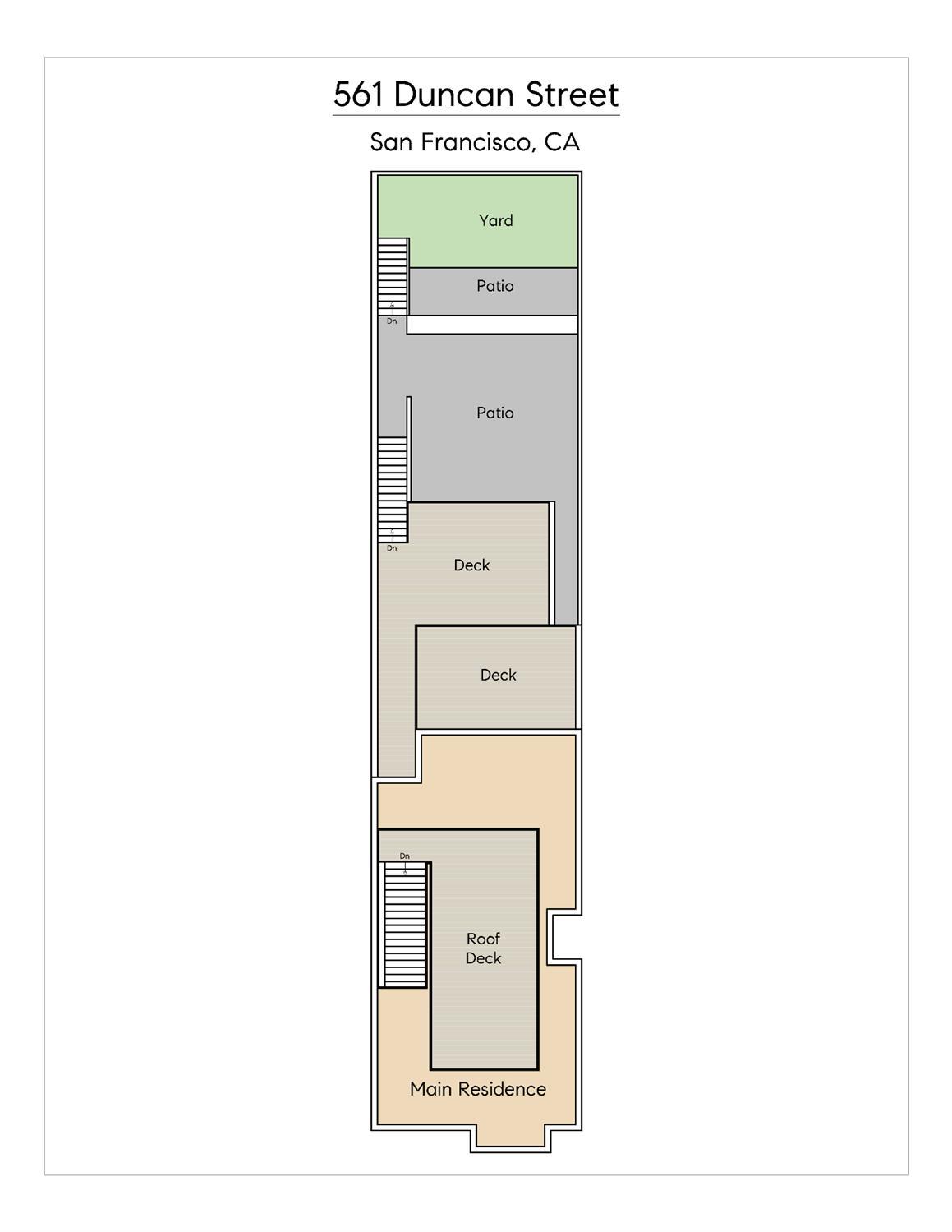 561 Duncan Street, San Francisco