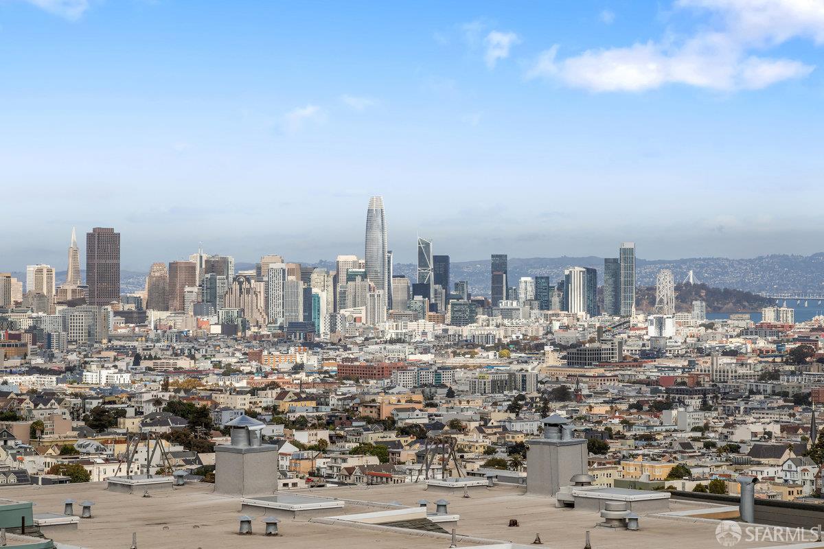 561 Duncan Street, San Francisco