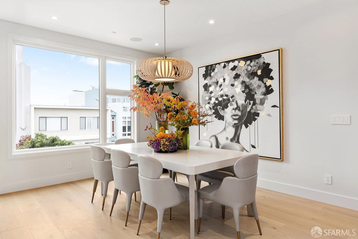 561 Duncan Street, San Francisco