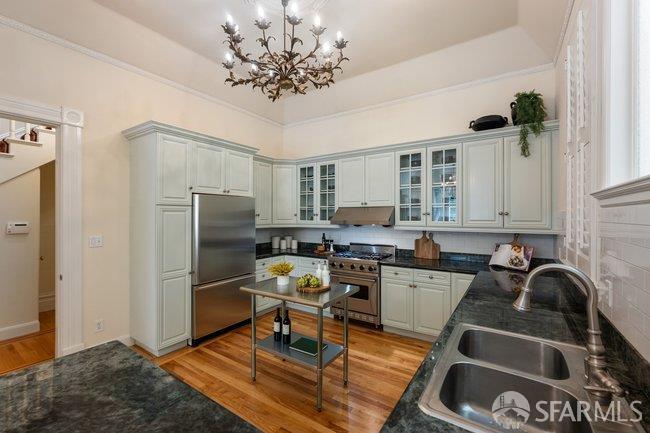 1150-1150A Haight Street
