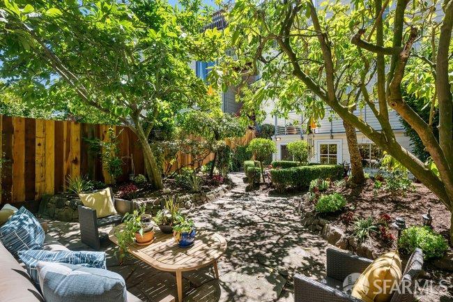 1150-1150A Haight Street