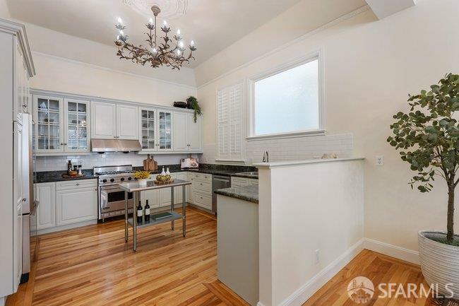 1150-1150A Haight Street