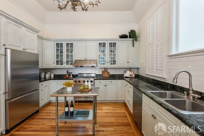 1150-1150A Haight Street