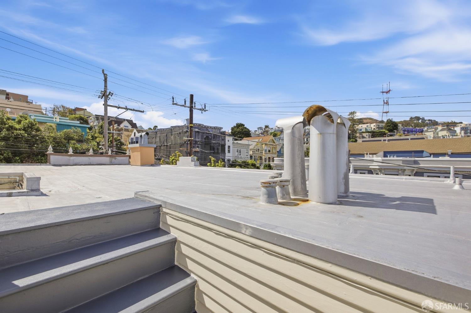 4354-4356 20th Street