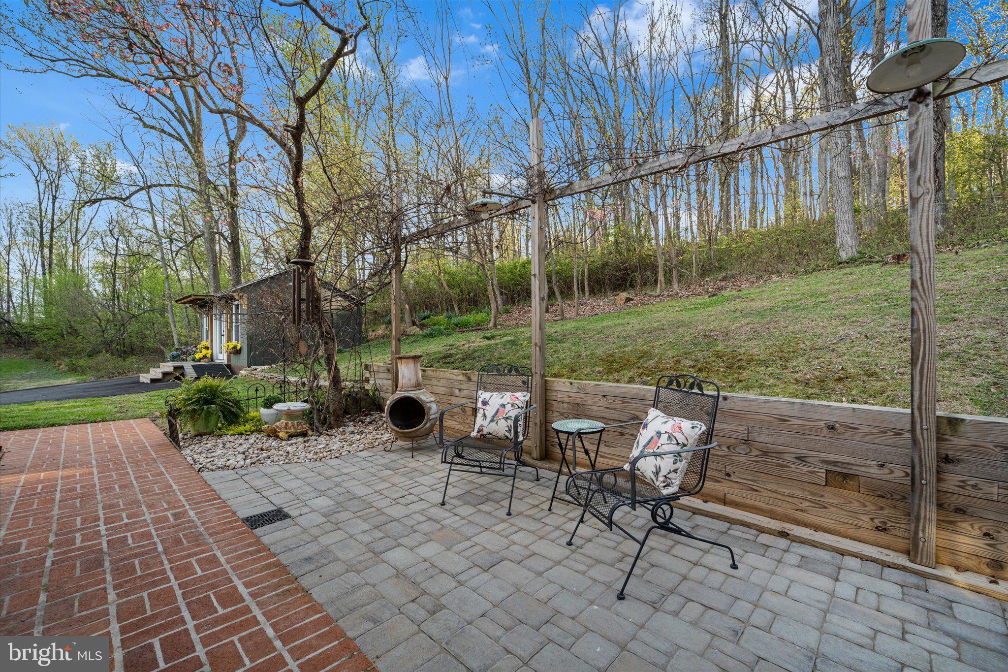 7360 BEAR WALLOW DRIVE