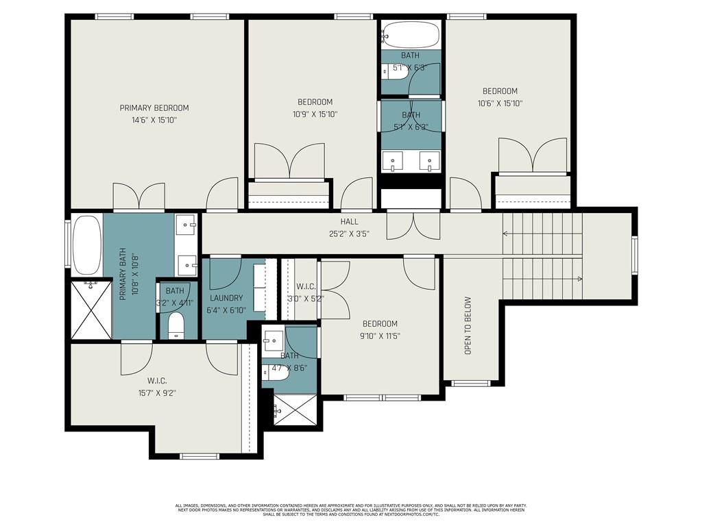 3133 SW Summit View Trail