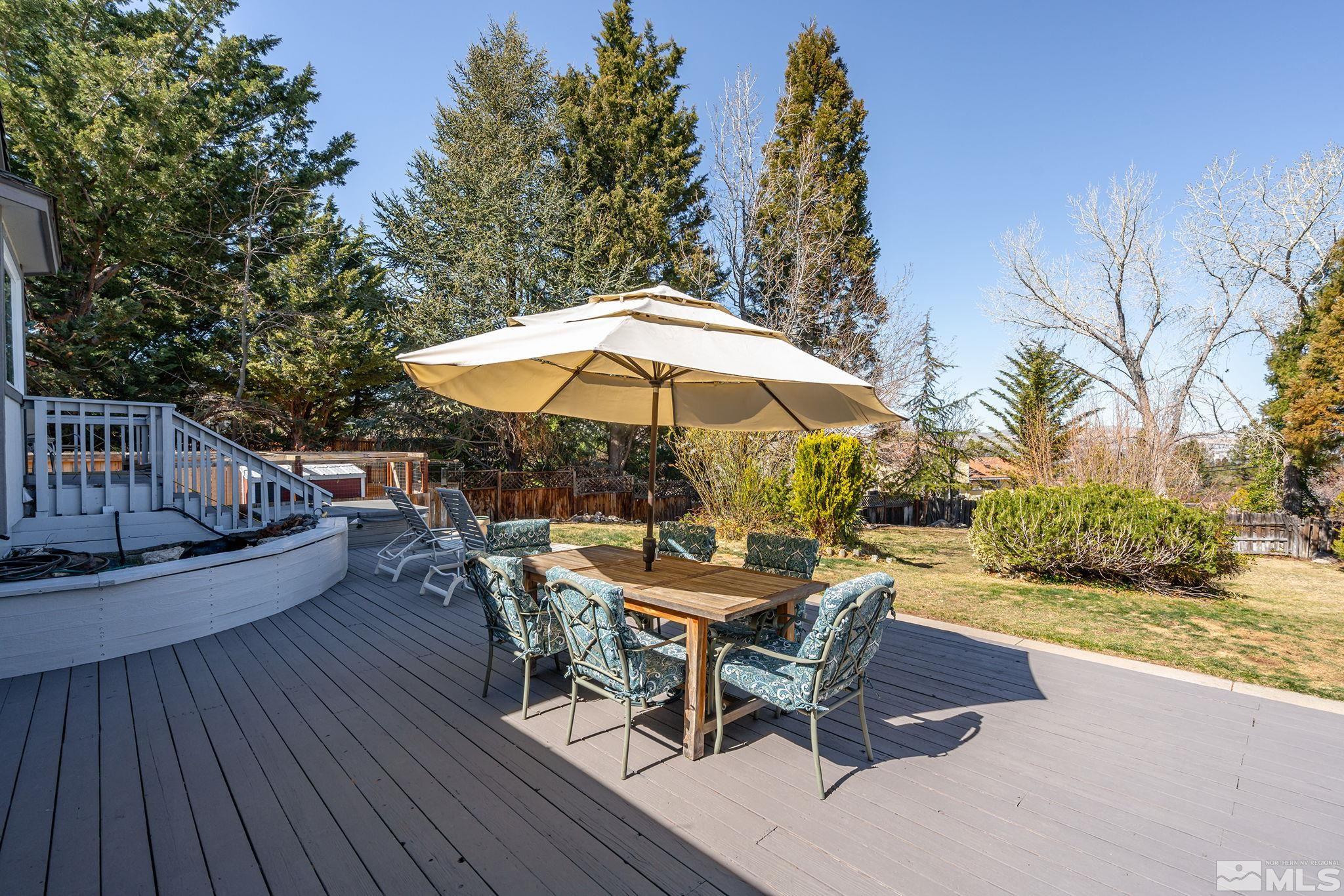 3315 Markridge Drive