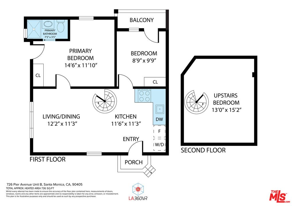 726 Pier Ave Unit: B