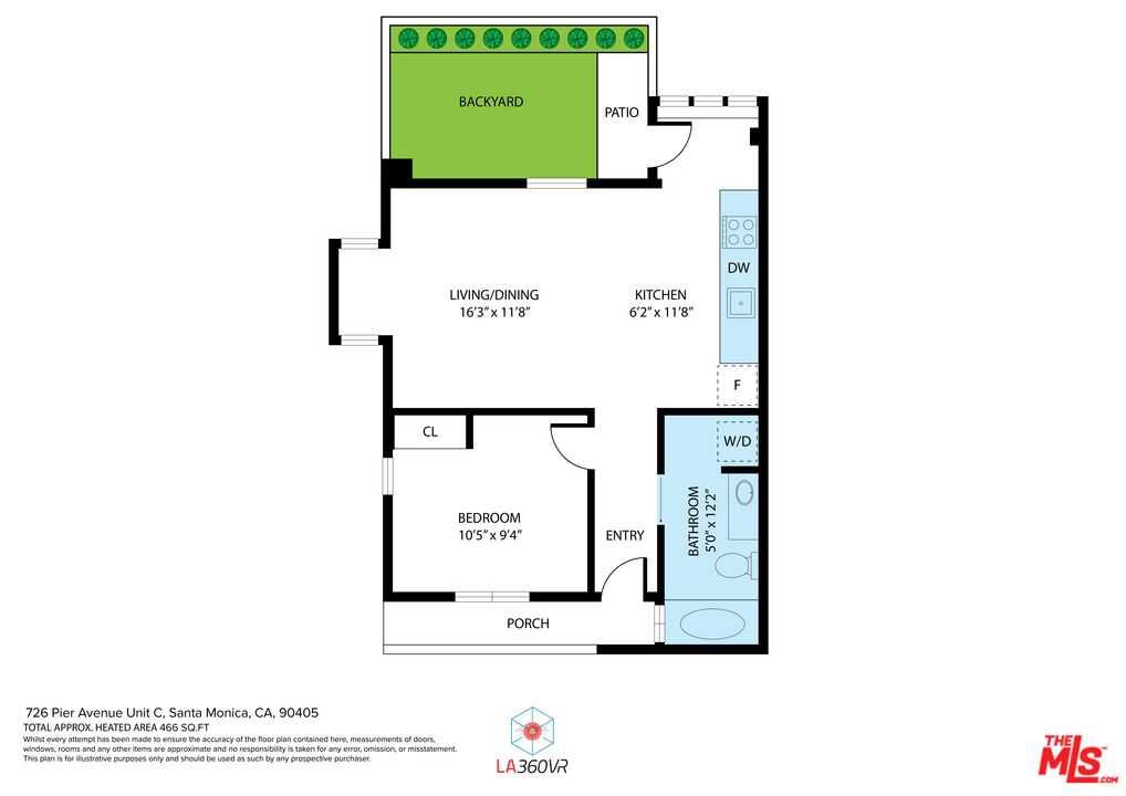 726 Pier Ave Unit: C