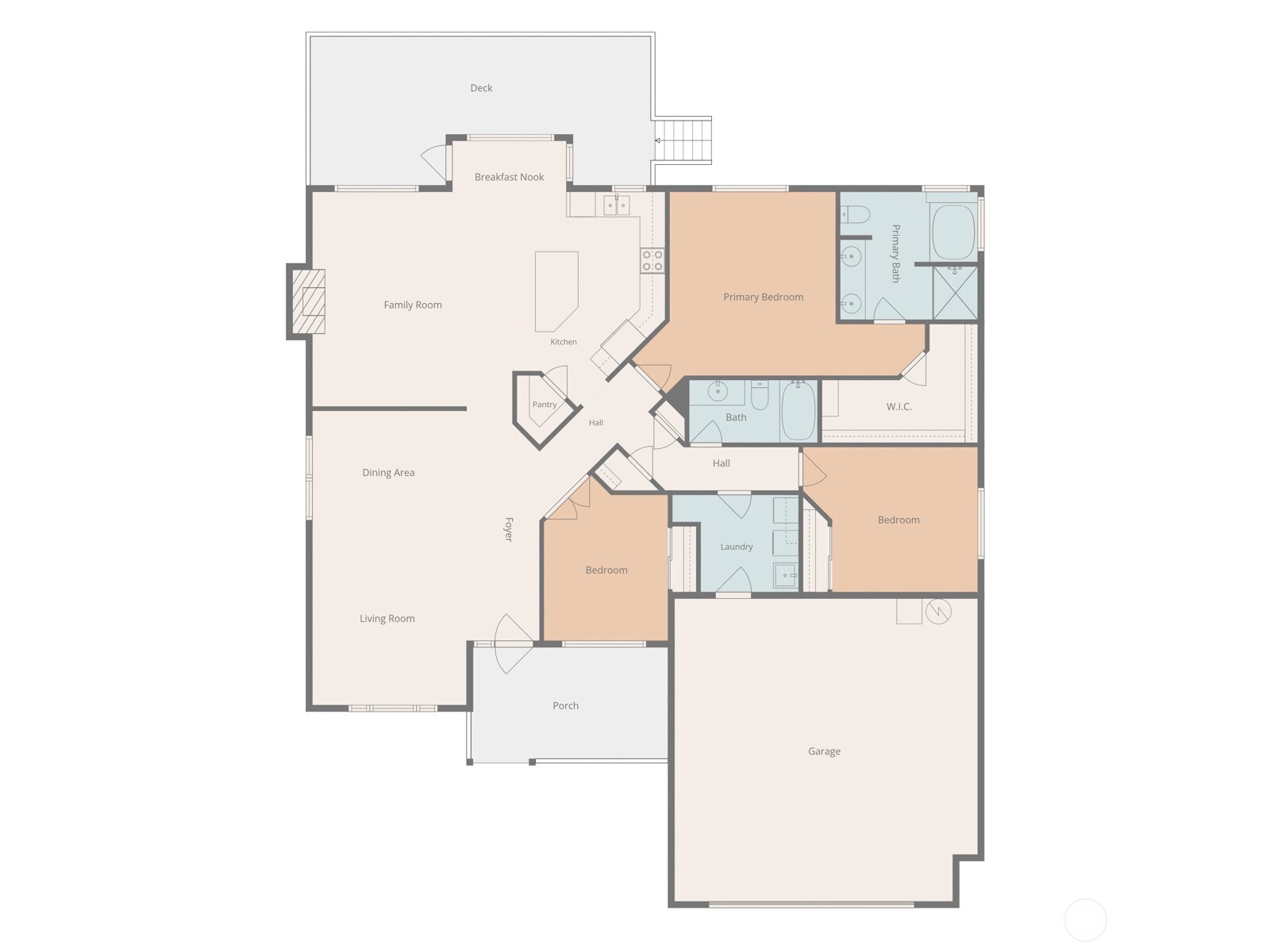 2744 Sutherland Place